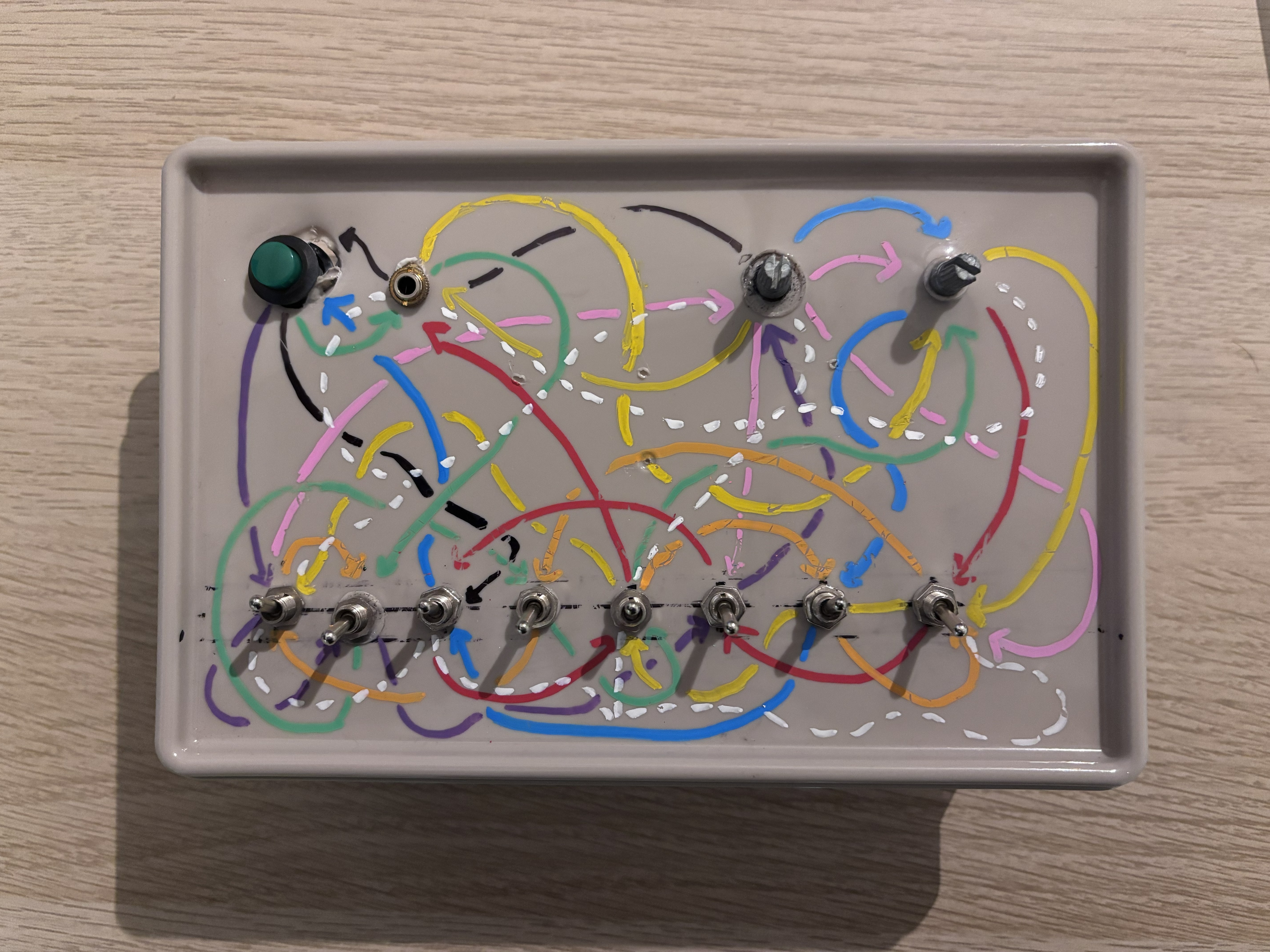 Bytebeat Drum Machine – Arduino Nano